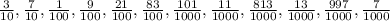 \frac{3}{10} , \frac{7}{10} , \frac{1}{100} , \frac{9}{100} , \frac{21}{100}, \frac{83}{100} , \frac{101}{1000}, \frac{11}{1000}, \frac{813}{1000} , \frac{13}{1000}, \frac{997}{1000}, \frac{7}{1000}