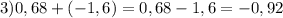 3)0,68+(-1,6)=0,68-1,6=-0,92