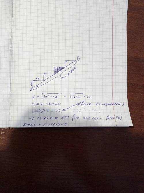 Лестница соединяет точки а и б высота каждой ступени равна 20 сантиметров а длина 48 сантиметров рас