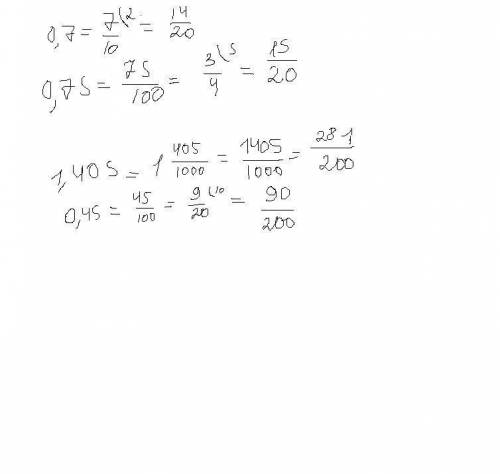 Кнаименьшему общему знаменателю десятичные дроби: 0,7 и 0,75; 1,405 и 0,45: