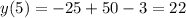 y(5)=-25+50-3=22