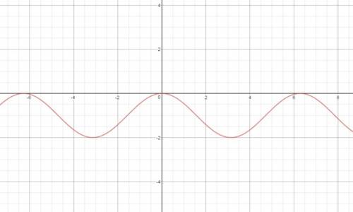 Решить уравнение x в степени 6 - 5х в степени 3 +4=0 решить неравенство 2*х в степени 2- х -3 > =