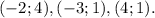 (-2; 4), (-3; 1), (4; 1).