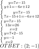 \left \{ {{y=7x-15} \atop {y+1=-6x+12}} \right. \\ \left \{ {{y=7x-15} \atop {7x-15+1=-6x+12}} \right. \\ \left \{ {{y=7x-15} \atop {13x=26}} \right. \\ \left \{ {{x=2} \atop {y=7*2-15}} \right. \\ \left \{ {{y=-1} \atop {x=2}} \right. \\ OTBET: (2;-1)