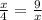 \frac{x}{4} = \frac{9}{x}