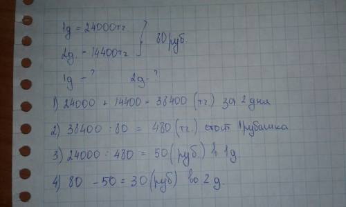 Св магазине за два дня продали 80 рубашек в первый день набрали 24 000тг а во второй день на брали 1