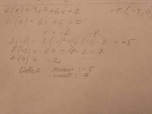 Найти наименьшее и наибольшее значение f(x)=3x^2+6x-2 при xэ (-3; 0).