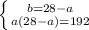 \left \{ b = 28 - a}\atop {a(28 - a) = 192}} \right.