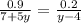 \frac{0.9}{7+5y} = \frac{0.2}{y-4}