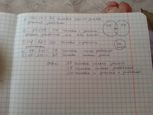 Из о молодых людей работают 49, учатся 67 и ничего не делают 14. укажи: сколько молодых людей учится