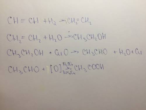 Составьте уравнения следующих превращений ацителен - этилен - этиловый спирт - ацетальдегид - уксусн