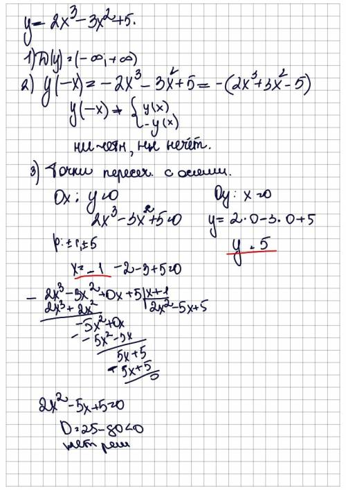 Исследуйте с производной функцию f(x)=2x^3-3x^2+5 и постройте ее график