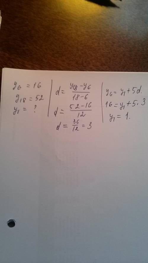 Найдите первый член арифм прогрессии (yn) если y6=16 y18=52