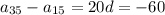 a_{35}-a_{15}=20d=-60