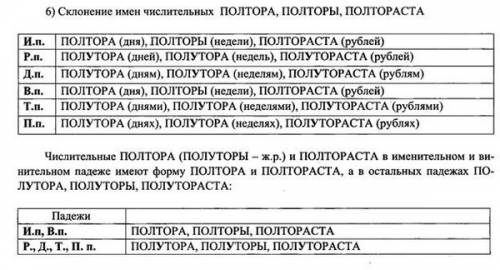 зарание : з просклоняйте числительные полтара метра,полторы минуты,полтараста страниц