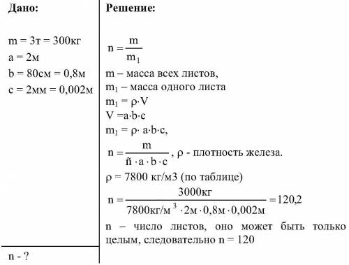 Автомобиль рассчитан на перевозку груза массой 3 т. сколько листов железа можно погрузить на него ес