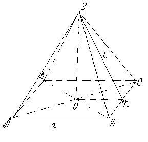 Дана правельная четырехугольная пирамида. обозначим: а - сторона основания, l - апофема, p - перимет