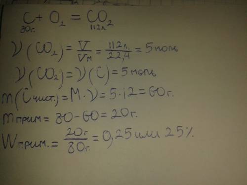 При полном сжигании 80 г углерода получили 112 л оксида углерода (4) (н. какова массовая доля негорю