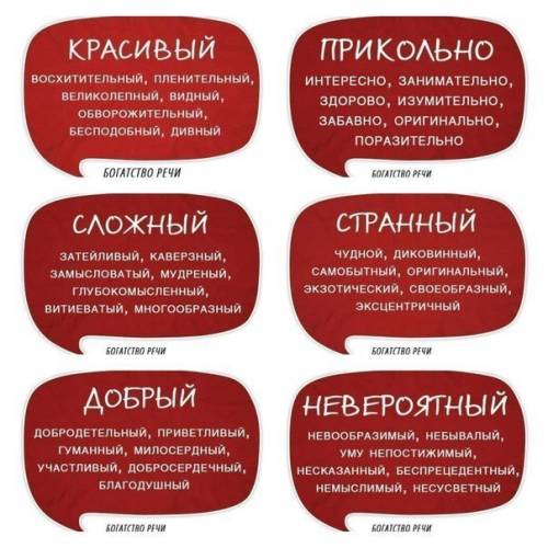 Напишите примеры : уместной речи , богатство речи , точность , чистоту , логичность . выразительной