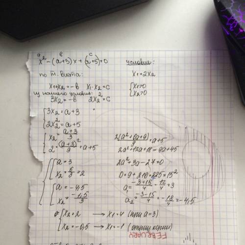 Найдите, при каком значении a уравнение х²-(a+3)*x+a+5=0 имеет два положительных корня, один из кото