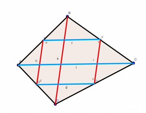Запутался и не могу решить . в четырех угольнике abcd точки m,n,p,q соответственно середины сторон a
