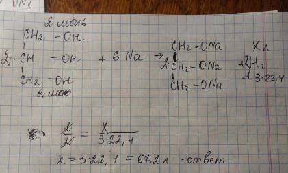 Какой объем водорода выделится при взаимодействии натрия с 2 моль глицерина? 100