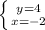 \left \{ {{y=4} \atop {x=-2}} \right.