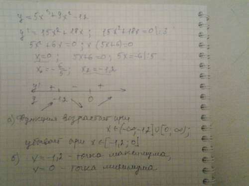 Исследуйте функцию на монотонность и экстремумы y=5x^3+9x^2-12