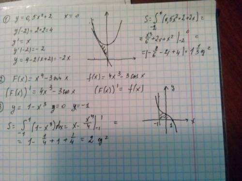 Касательная к графику f(x)=-cos 0,5x+1 в точках с абциссами x=3 иx=- будут