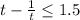 t- \frac{1}{t} \leq 1.5