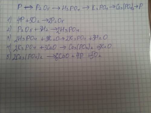 Осуществить превращение фосфор-оксид фосфора-фосфорная кислота-фосфат калия-фосфат кальция-фосфор