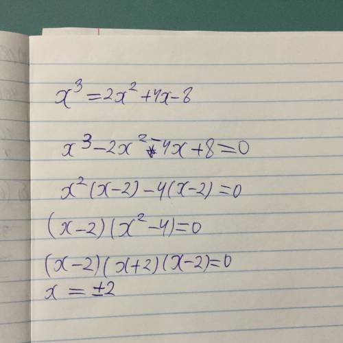 Розв'яжіть рівняння: x в кубі=2x в квадраті +4x-8