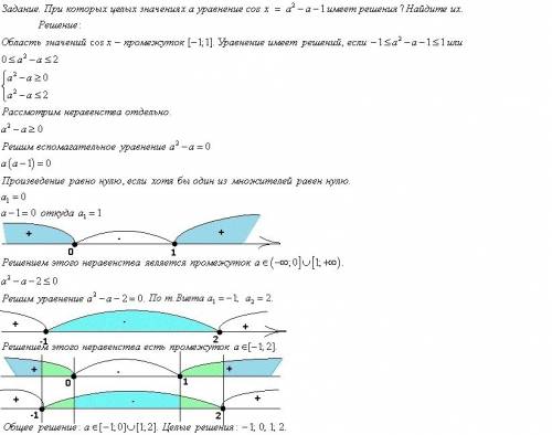 Нужно при которых целых значениях а уравнение cos x = aквадрат-a-1 имеет решения? найдите их