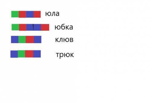 Придумай слова с буквой ю.в каких словах буква ю обозначает два звука.а в каких один? составь схемы