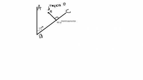 1. начертите угол abc равный 75. отметьте внутри угла точку о и проведите через нее прямую, перпенд