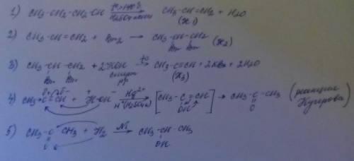 Решите цепочку: пропанол-1 х1+br2 x2+koh x3 ацетон пропанол-2