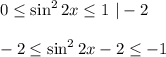 0 \leq \sin^22x \leq 1\,\, |-2\\ \\ -2 \leq \sin^22x-2 \leq -1