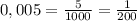 0,005 = \frac{5}{1000} = \frac{1}{200}