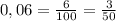 0,06 = \frac{6}{100} = \frac{3}{50}