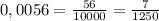 0,0056 = \frac{56}{10000} = \frac{7}{1250}