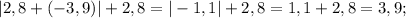 |2,8+(-3,9)|+ 2,8=|-1,1|+2,8=1,1+2,8=3,9;