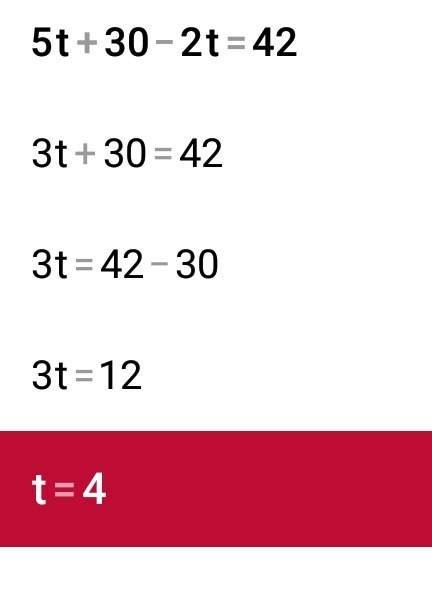 Реши уравнения (720+x)+501=36730 5t+30-2t=42