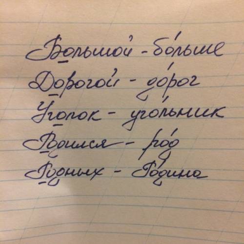 Определи в каких словах гласные в корне проверяются ударением в большей стране у каждого человека ес