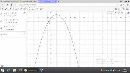 Найдите вершину и ось параболы,заданной следующей функцие,и посторойте эту параболу: 2)y=(x-2)^2+3;