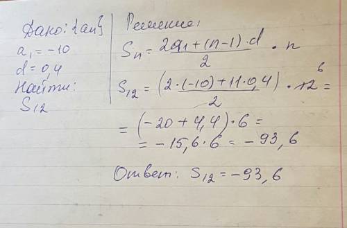 Найдите сумму двенадцати первых членов арифметической прогрессии если а1=-10, d=0,4