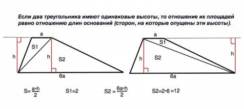 Основания трапеции относятся как 1: 6.диагональ делит трапецию на 2 треунольника, площадь меньшей ко