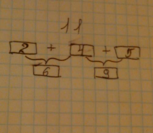 Сумма трех чисел 11.сумма первого и второго-6,а сумма второго и третьего-9. найдите эти числа