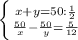 \left \{ {{x+y=50: \frac{1}{2} } \atop { \frac{50}{x} - \frac{50}{y} = \frac{5}{12} }} \right.