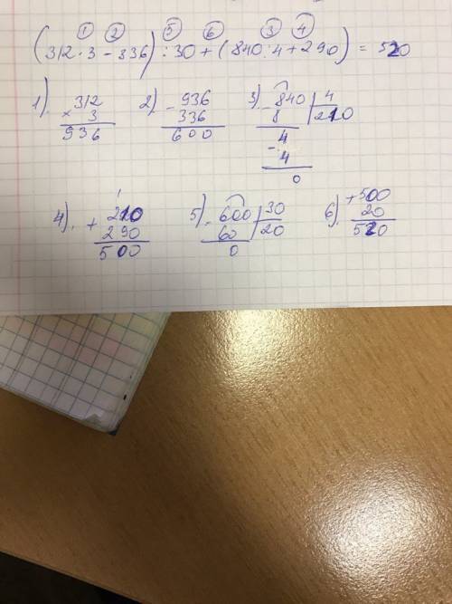 Расставь порядок действий и вычисли (312*3-336): 30+(840: 4+290)=