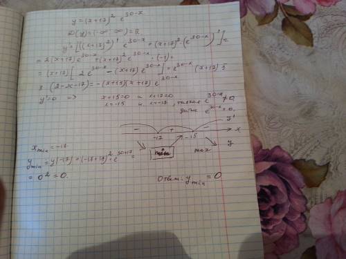 Найдите точку минимума функции y=(x + 17)^2*e^30-x